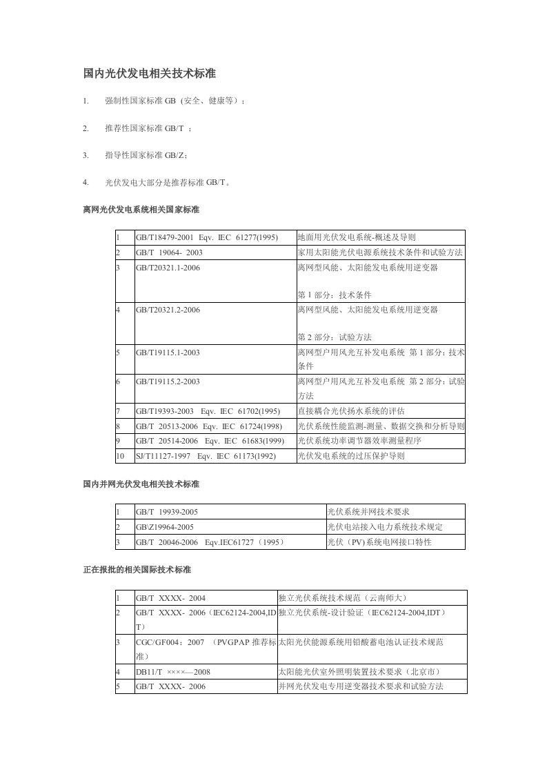 国内光伏发电相关技术标准总的说明