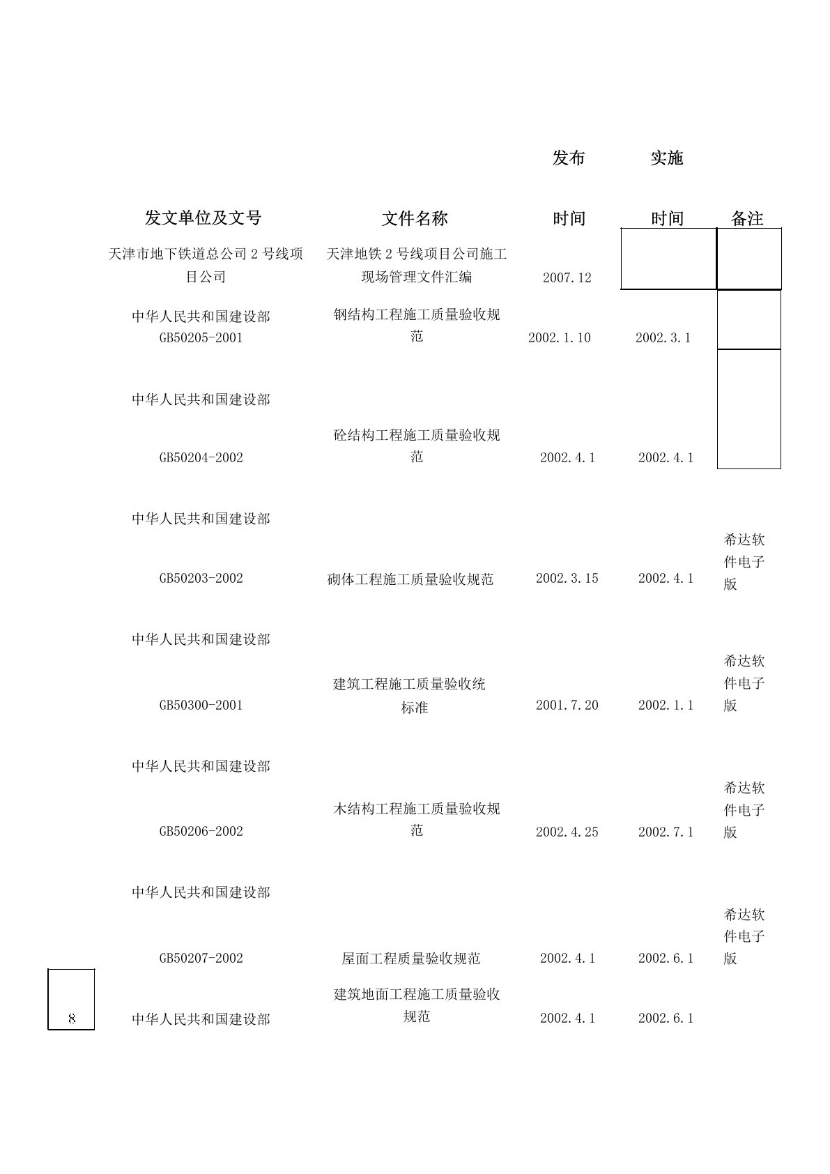 地铁适用的法律法规清单