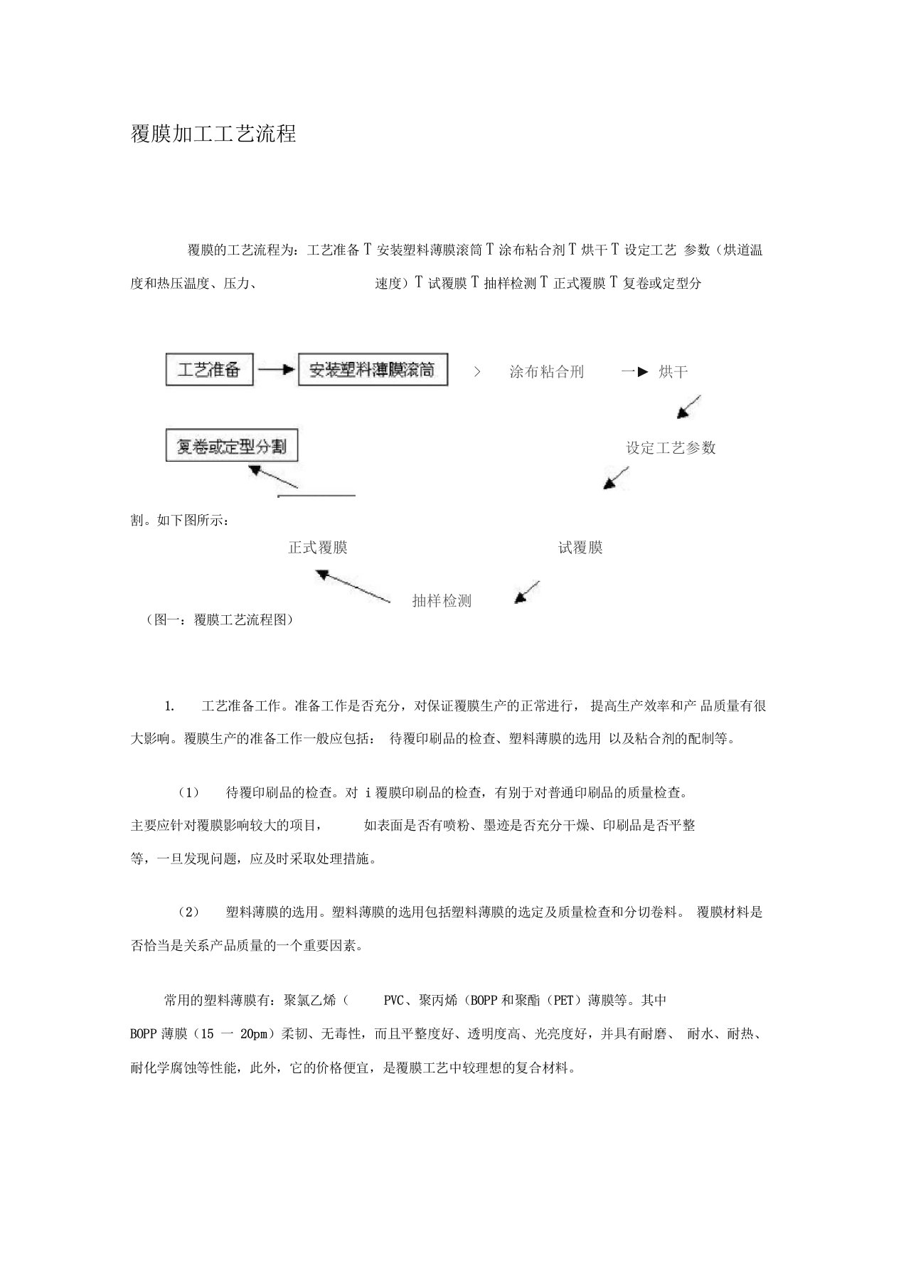 覆膜加工工艺流程