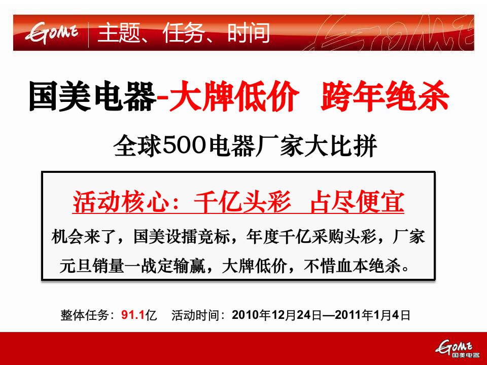 家电卖场超市大型百货运营资料电器培训元旦营销活动方案P58