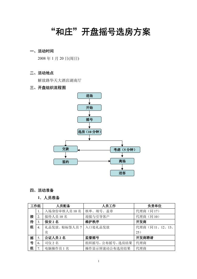 和庄摇号选房活动方案