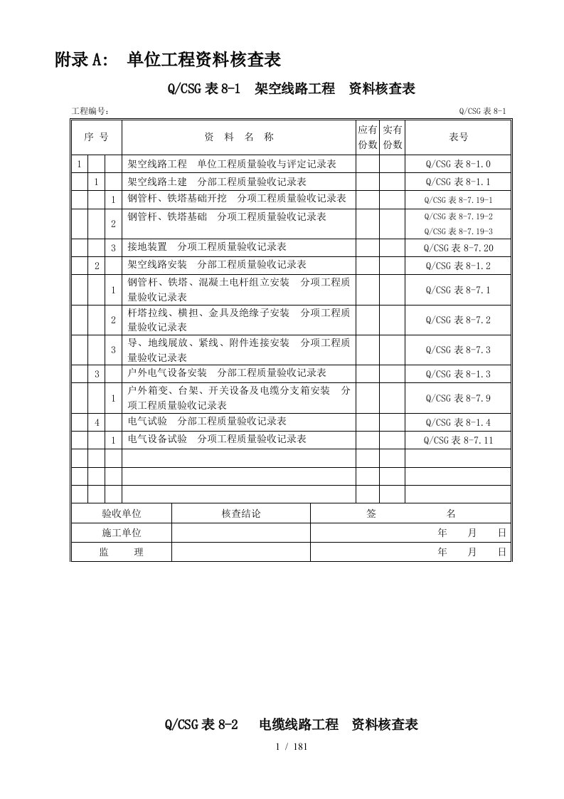 施工质量验收及评定项目划分验评表