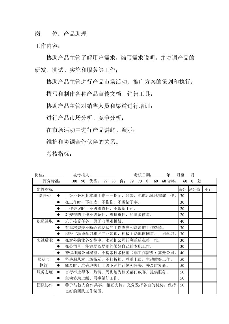 岗位工作内容和年度定性考核指标-产品助理