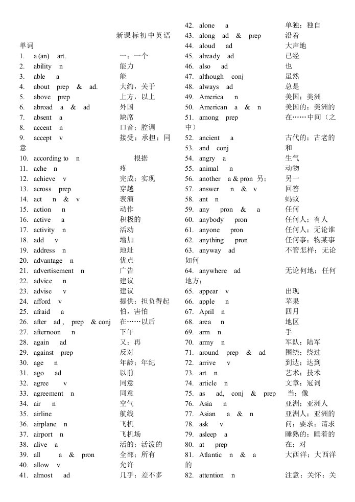 新课标初中英语单词