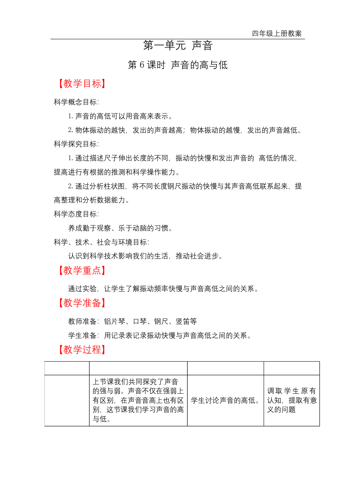 教科版四年级上册科学-声音的高与低教案与教学反思