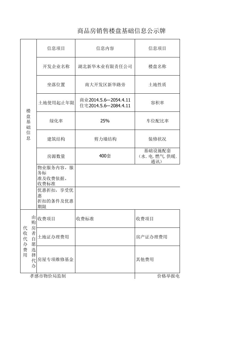 商品房销售楼盘基础信息公示牌