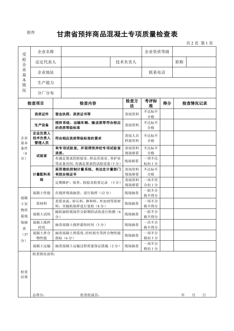 甘肃省预拌商品混凝土专项质量检查表