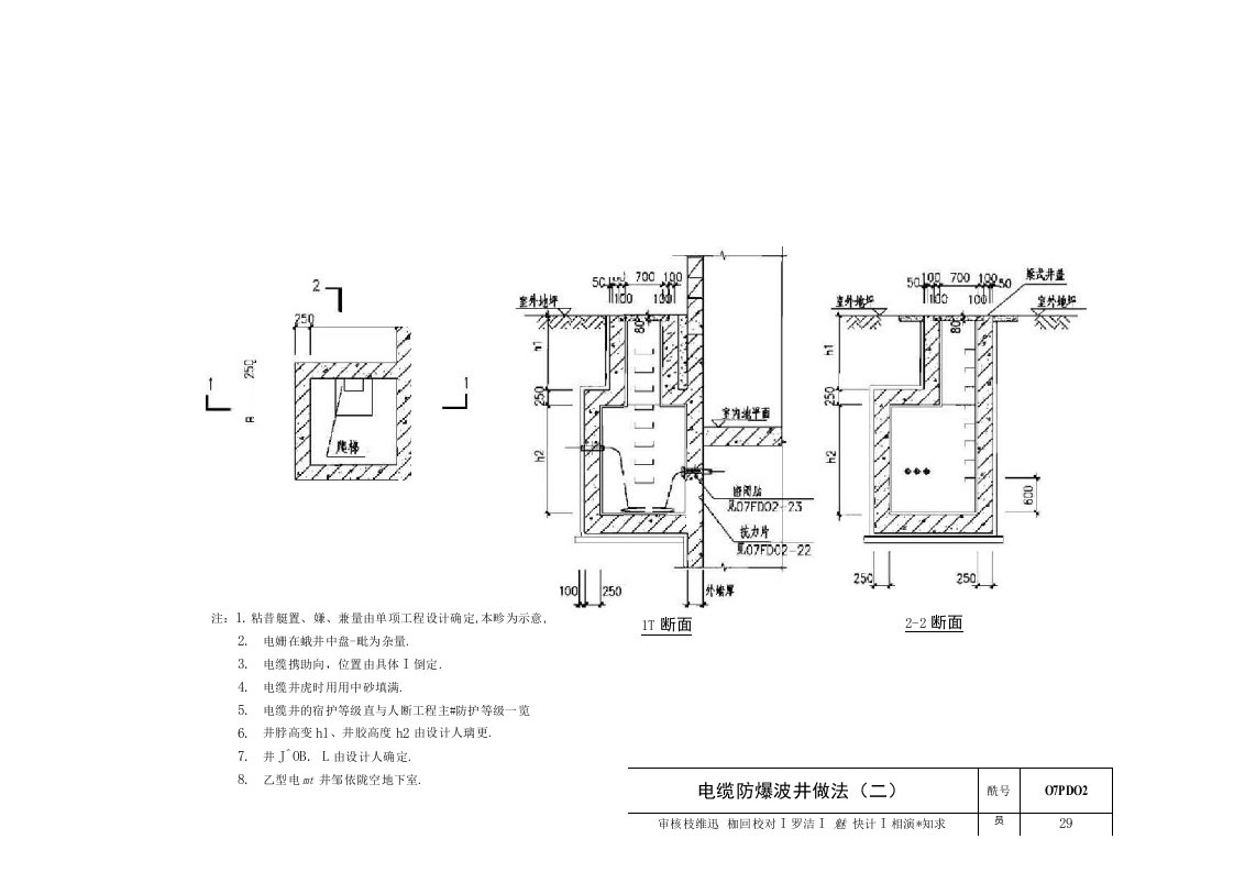电气人防图集07fd02