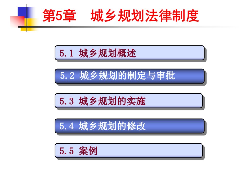 城乡规划法律制度PPT72页