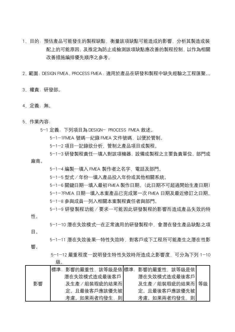 FMEA失效模式与效应分析作业程序