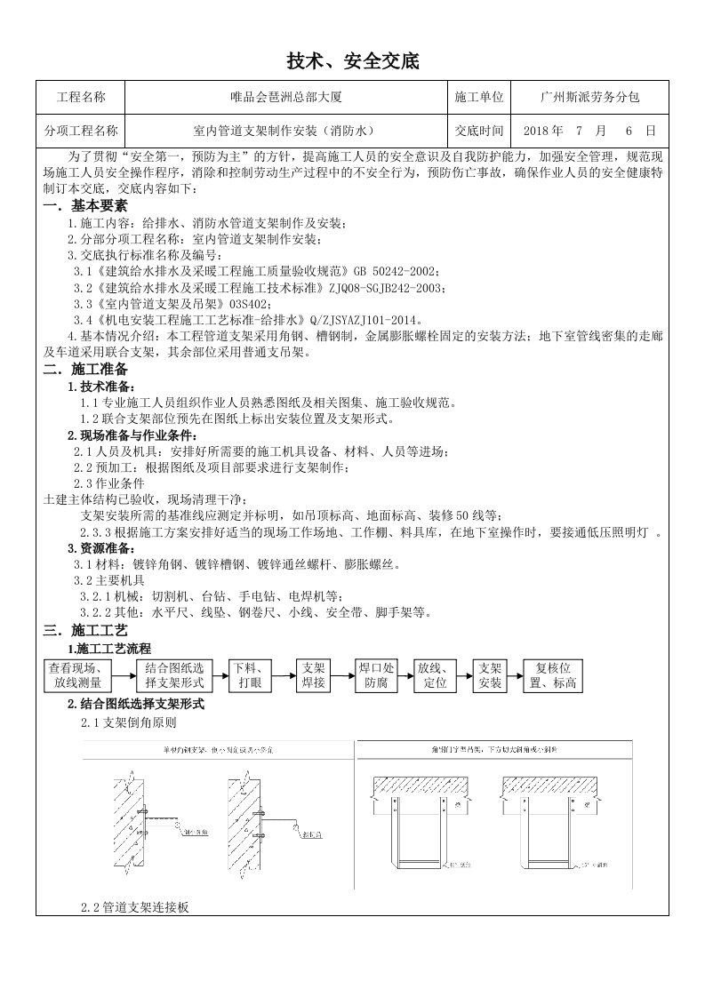 管道支架制作安装技术交底唯品会资料