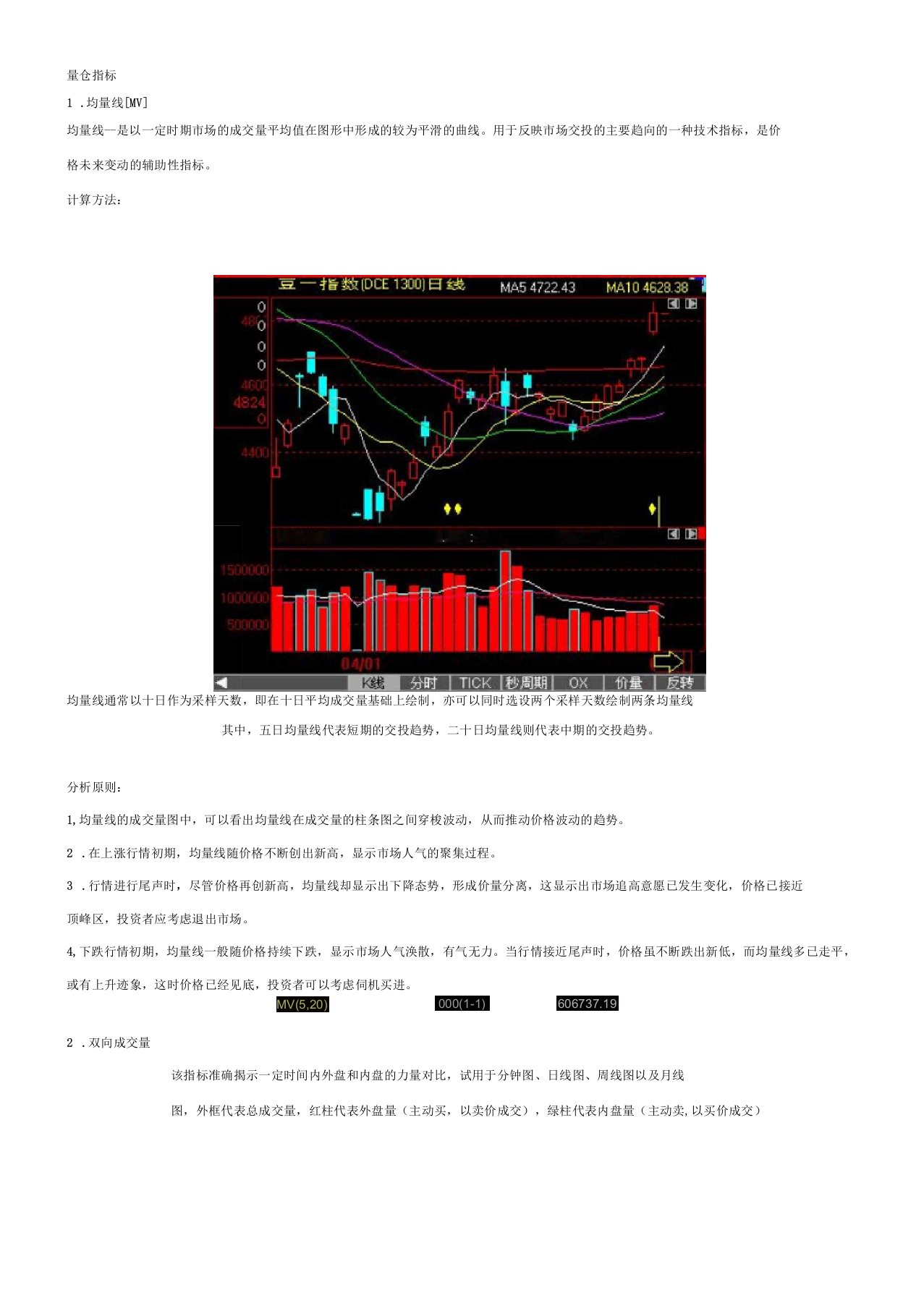 期货交易技术分析之文华量仓指标