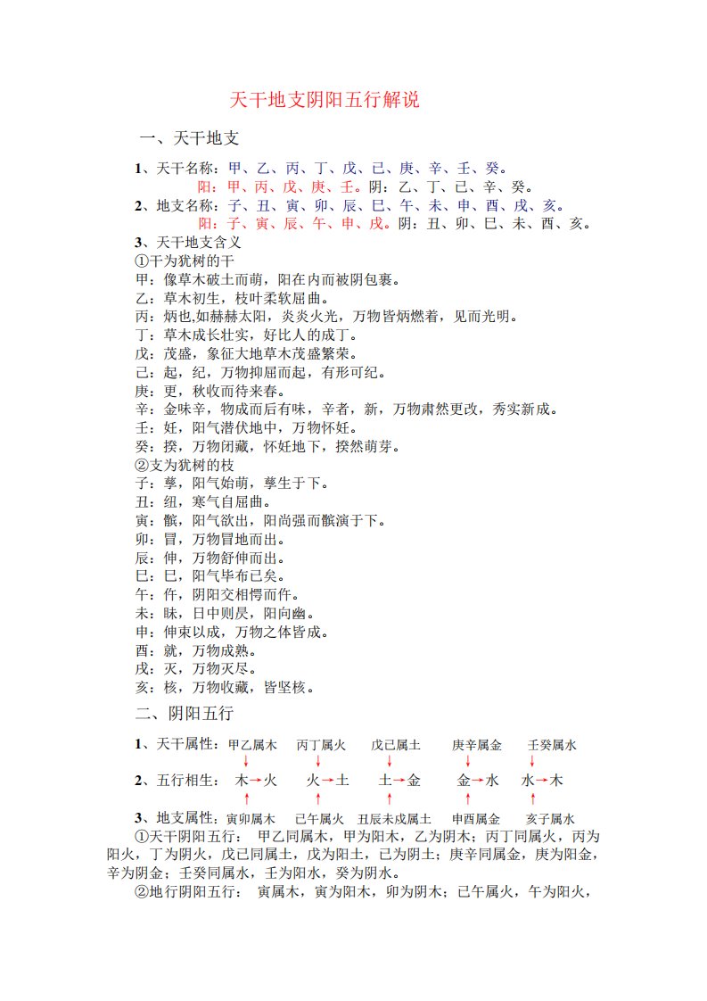 天干地支阴阳五行解说