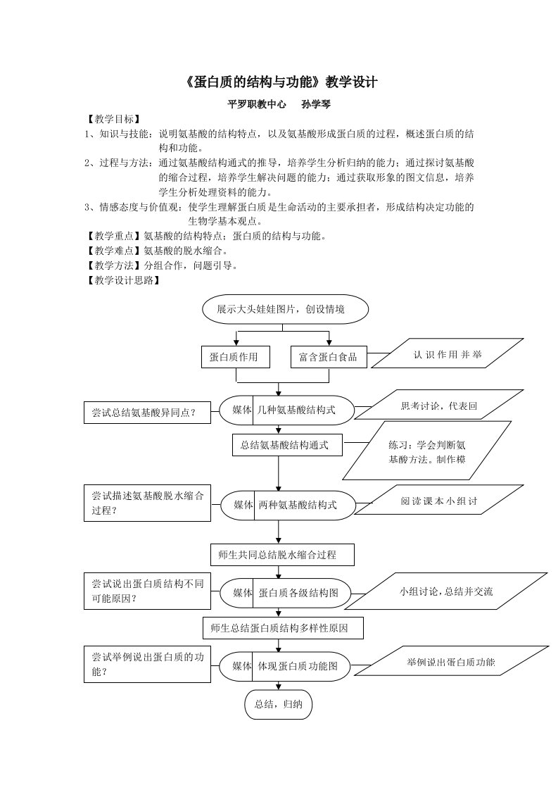 蛋白质结构与功能教学设计