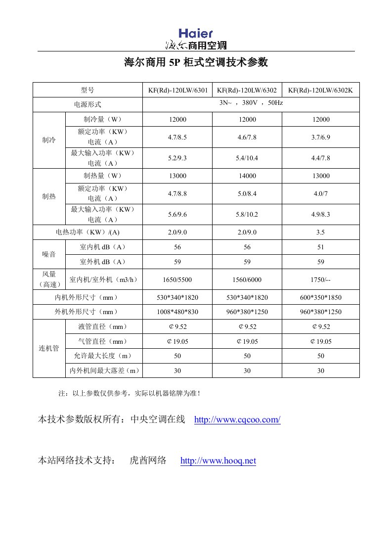 海尔商用5P柜式空调技术参数