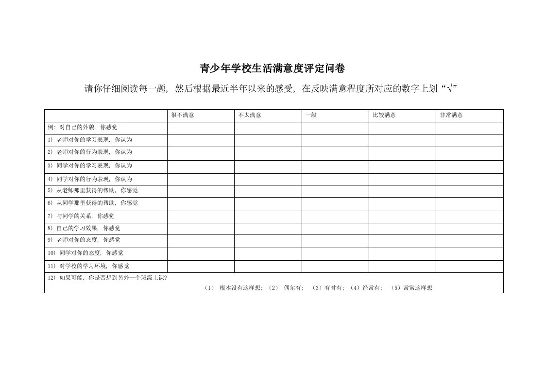 青少年学校生活满意度问卷