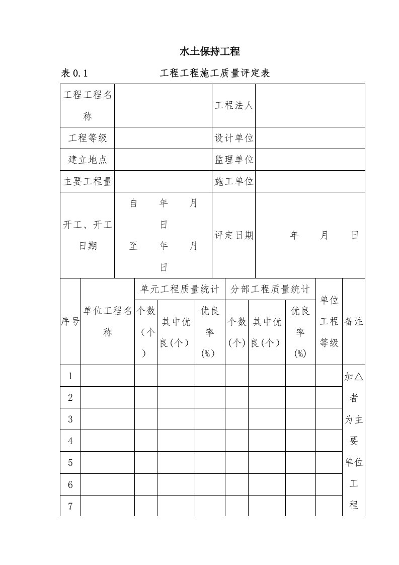 水土保持工程质量评定表