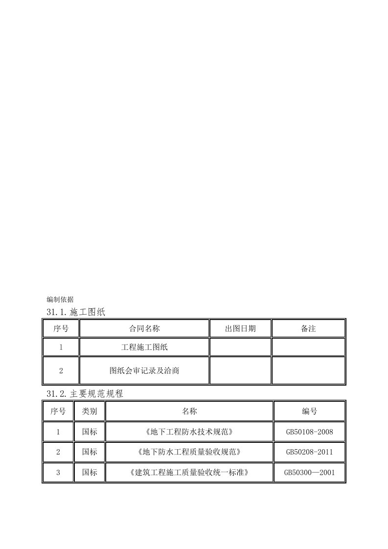 消防水池、集水坑防水施工方案[定