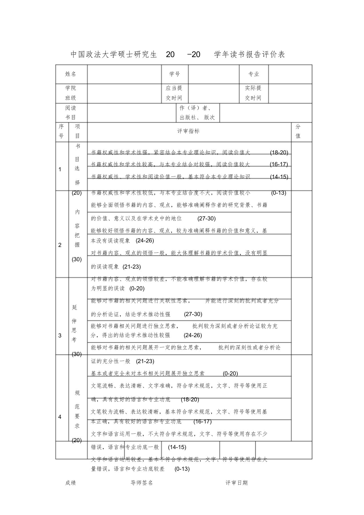 硕士研究生学年读书报告评价表