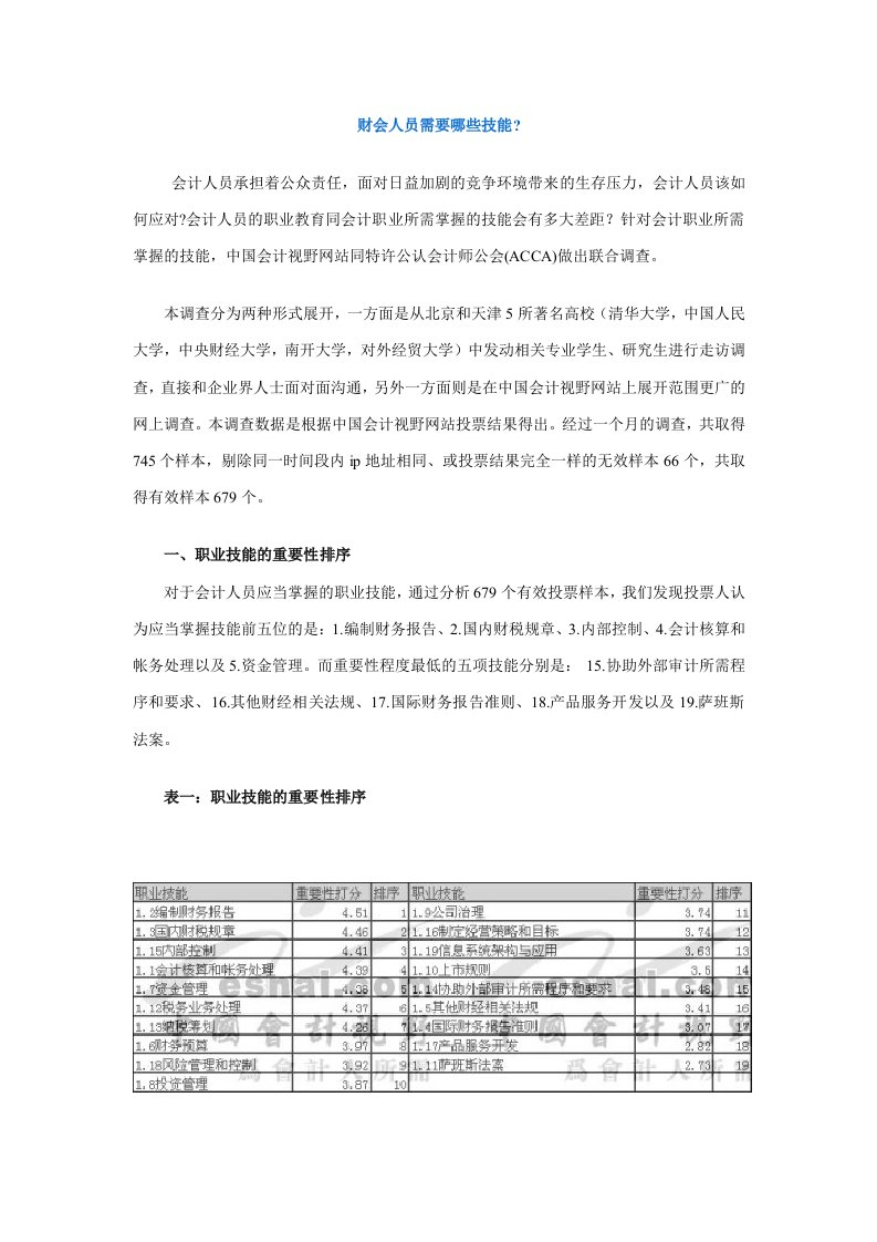 员工管理-财会人员需要哪些技能