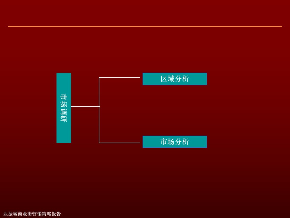 商业街招商营销方案