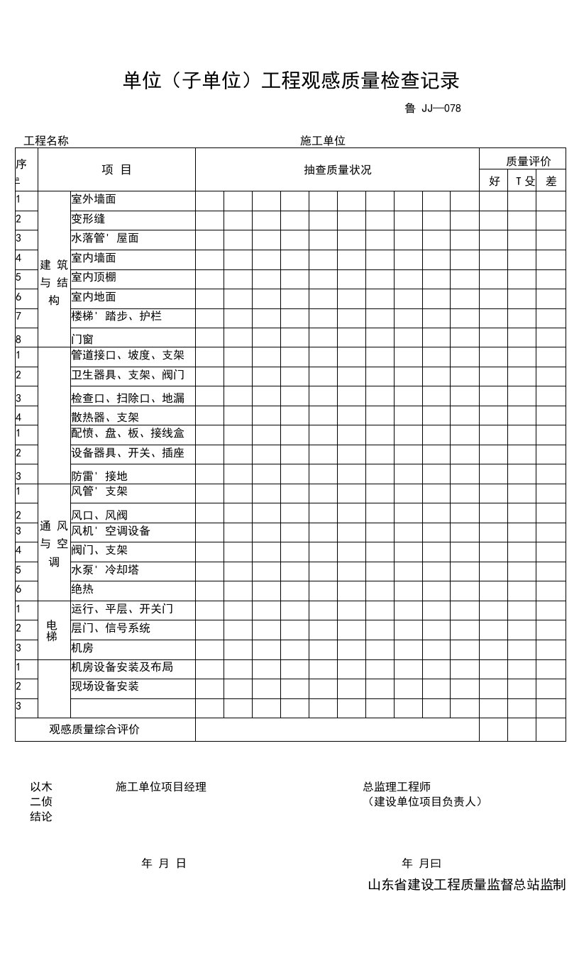 JJ078单位（子单位）工程观感质量验收检查记录0001