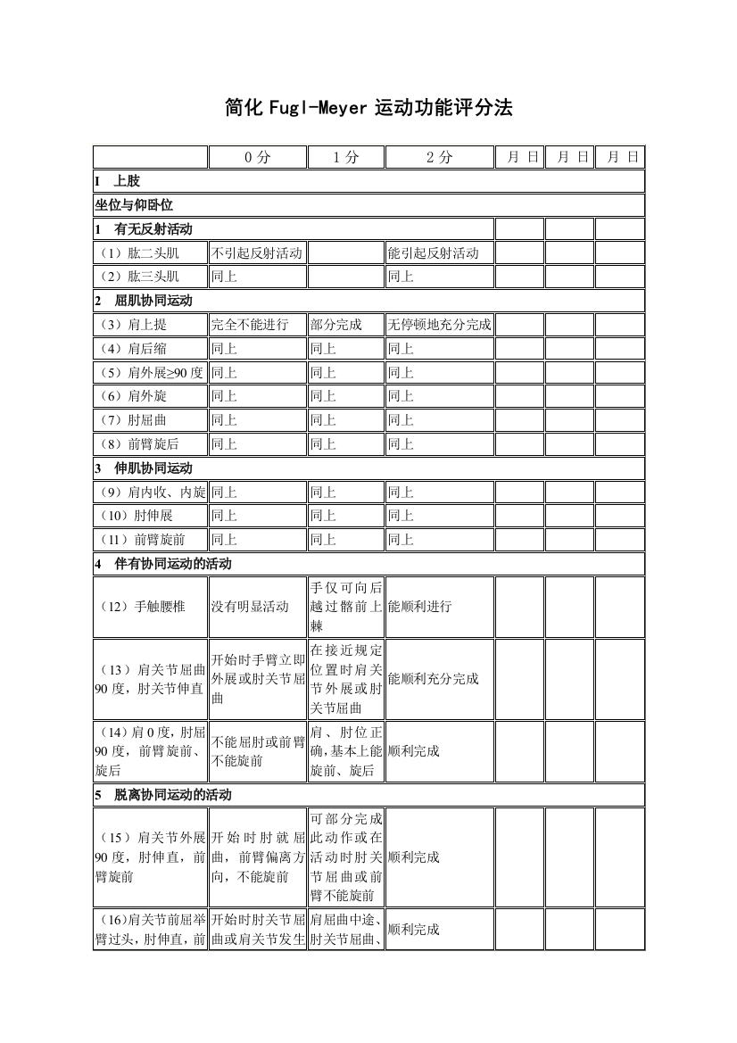 简化Fugl-Meyer运动功能评分法