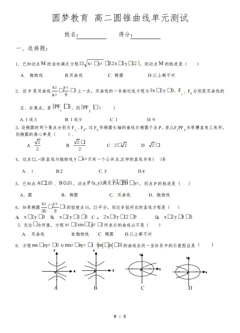 (完整版)高二数学圆锥曲线测试题以及详细答案