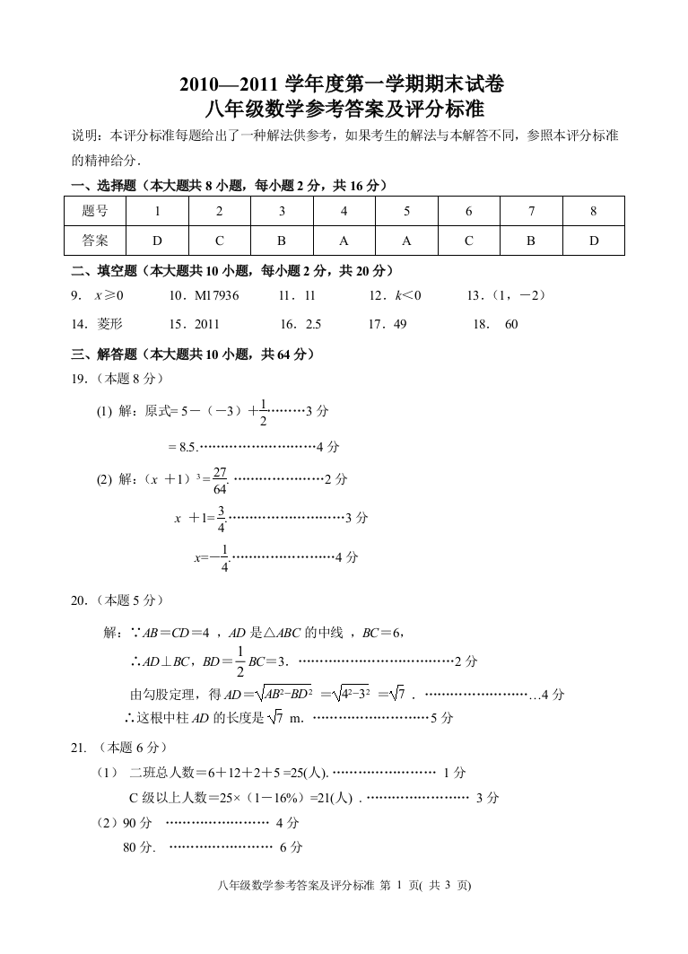 【小学中学教育精选】【小学中学教育精选】【小学中学教育精选】2011学年八上期末试卷参考答案及评分标准