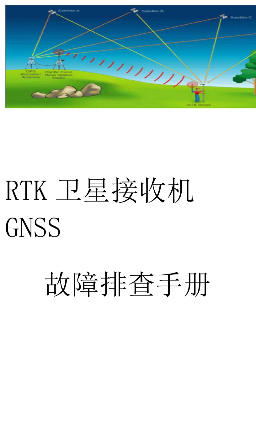 RTK卫星接收机GNSS故障排查手册