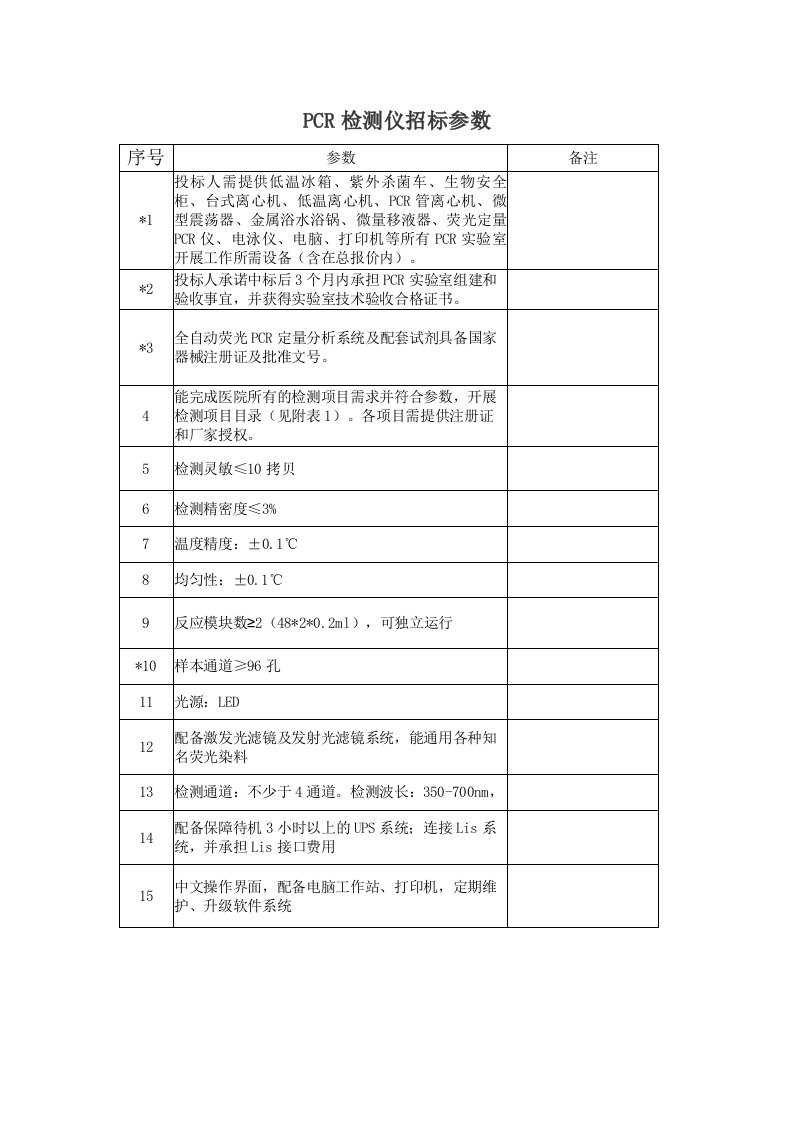 pcr检测仪招标参数