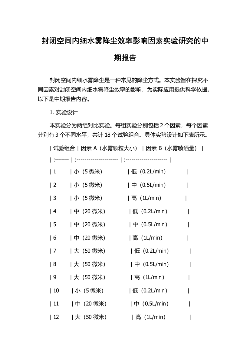 封闭空间内细水雾降尘效率影响因素实验研究的中期报告