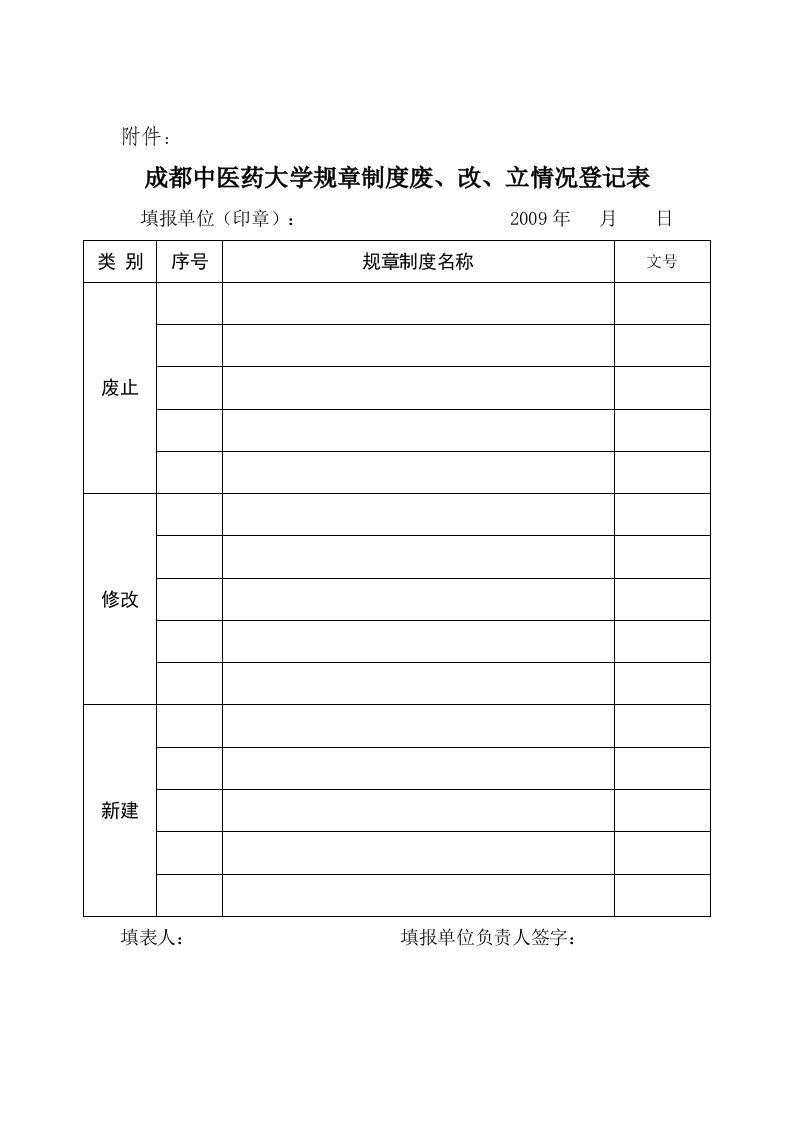 成都中医药大学规章制度废