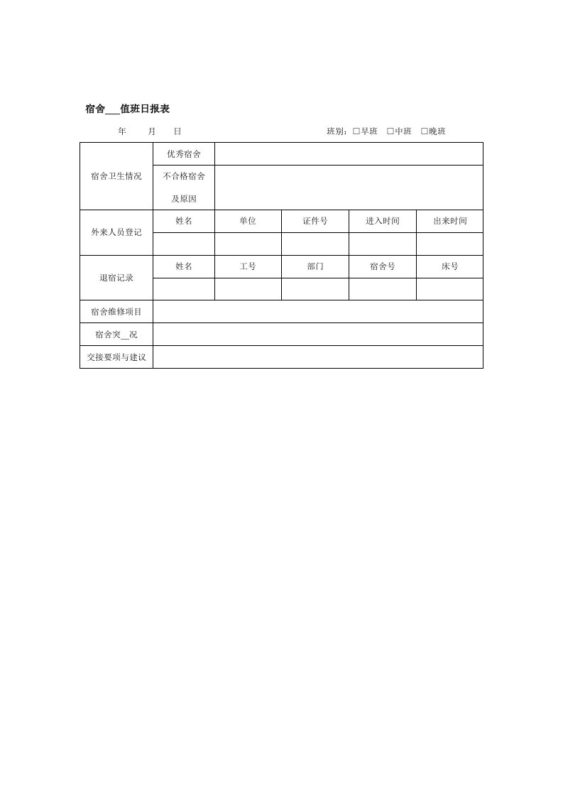 宿舍管理员值班日报表