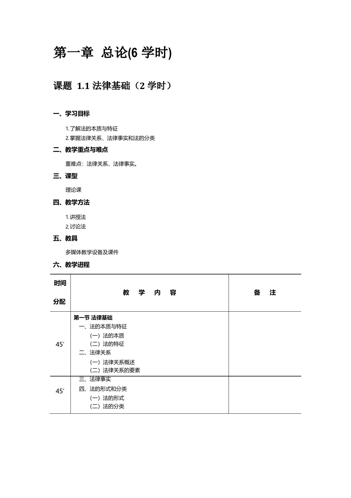 《经济法基础》电子教案