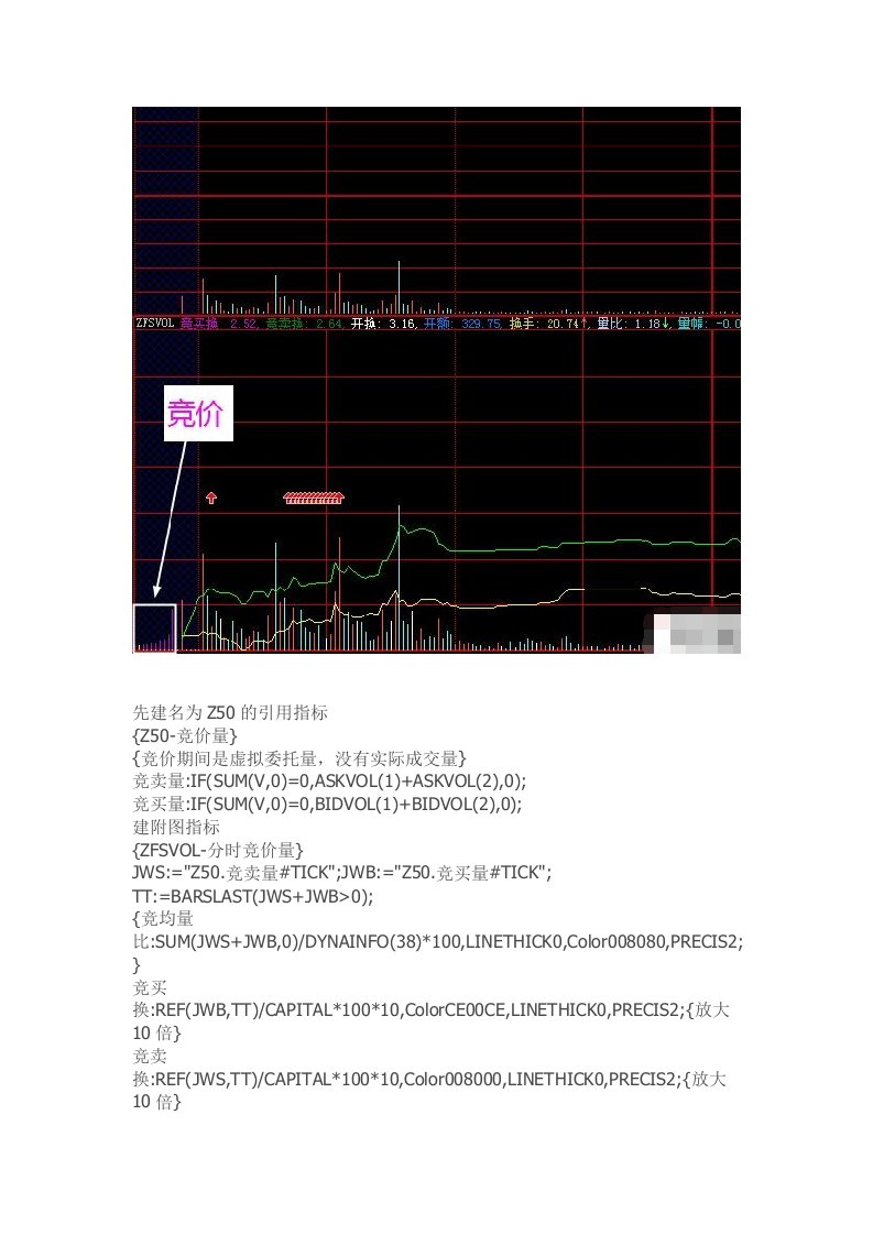 通达信指标公式源码