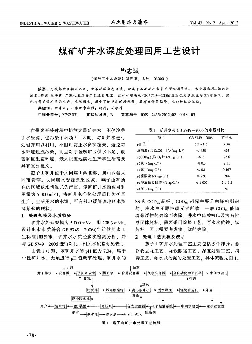 煤矿矿井水深度处理回用工艺设计.pdf