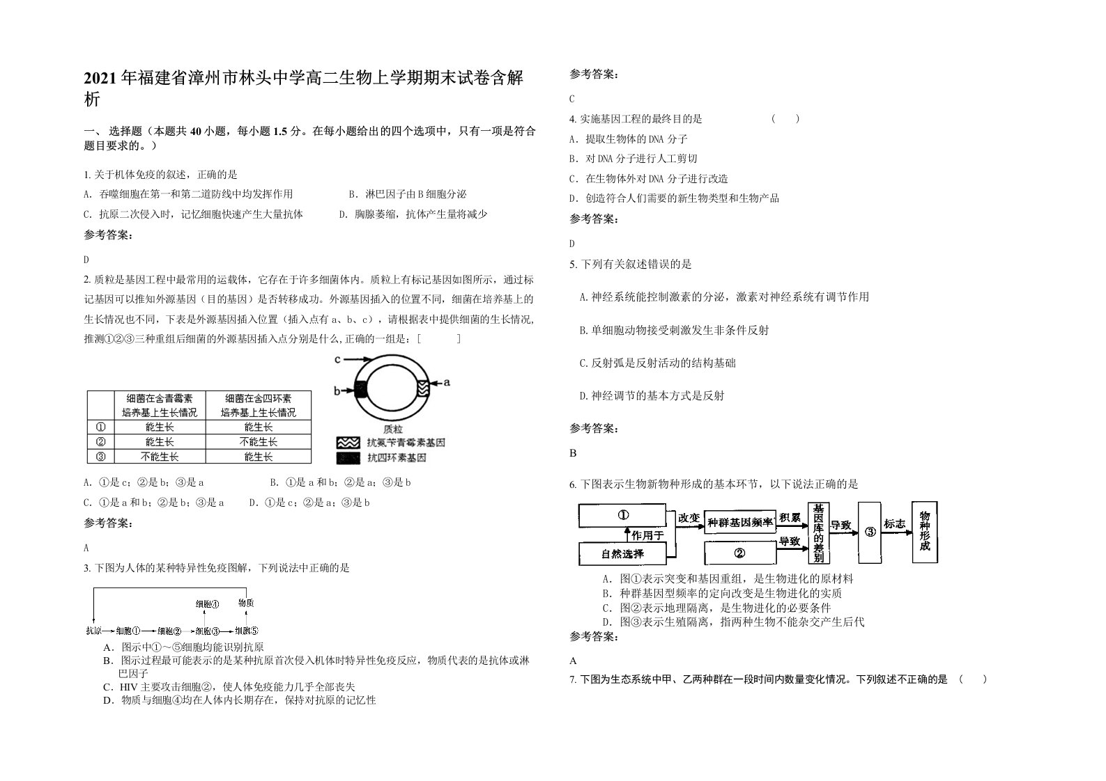 2021年福建省漳州市林头中学高二生物上学期期末试卷含解析