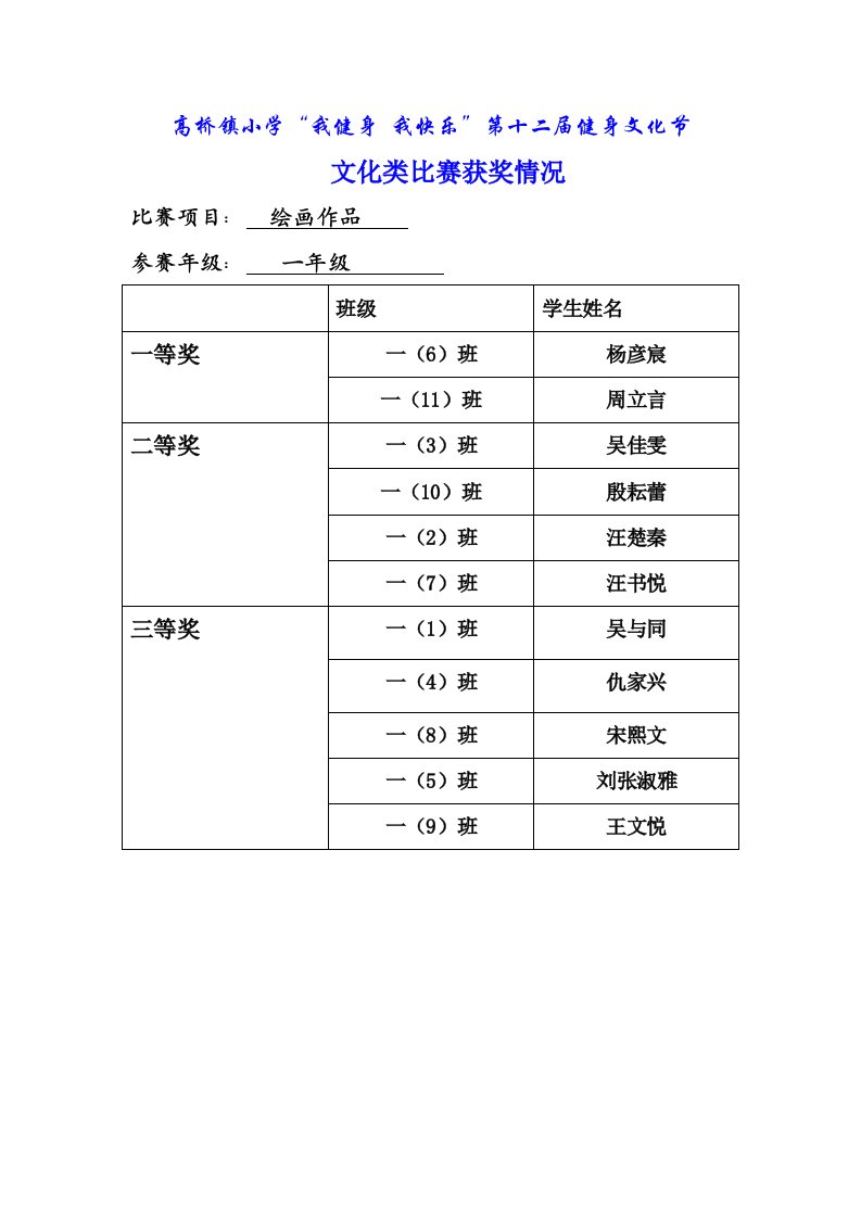 高桥镇小学我健身