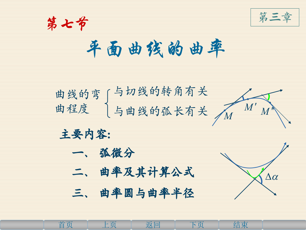 高等数学上37平面曲线曲率