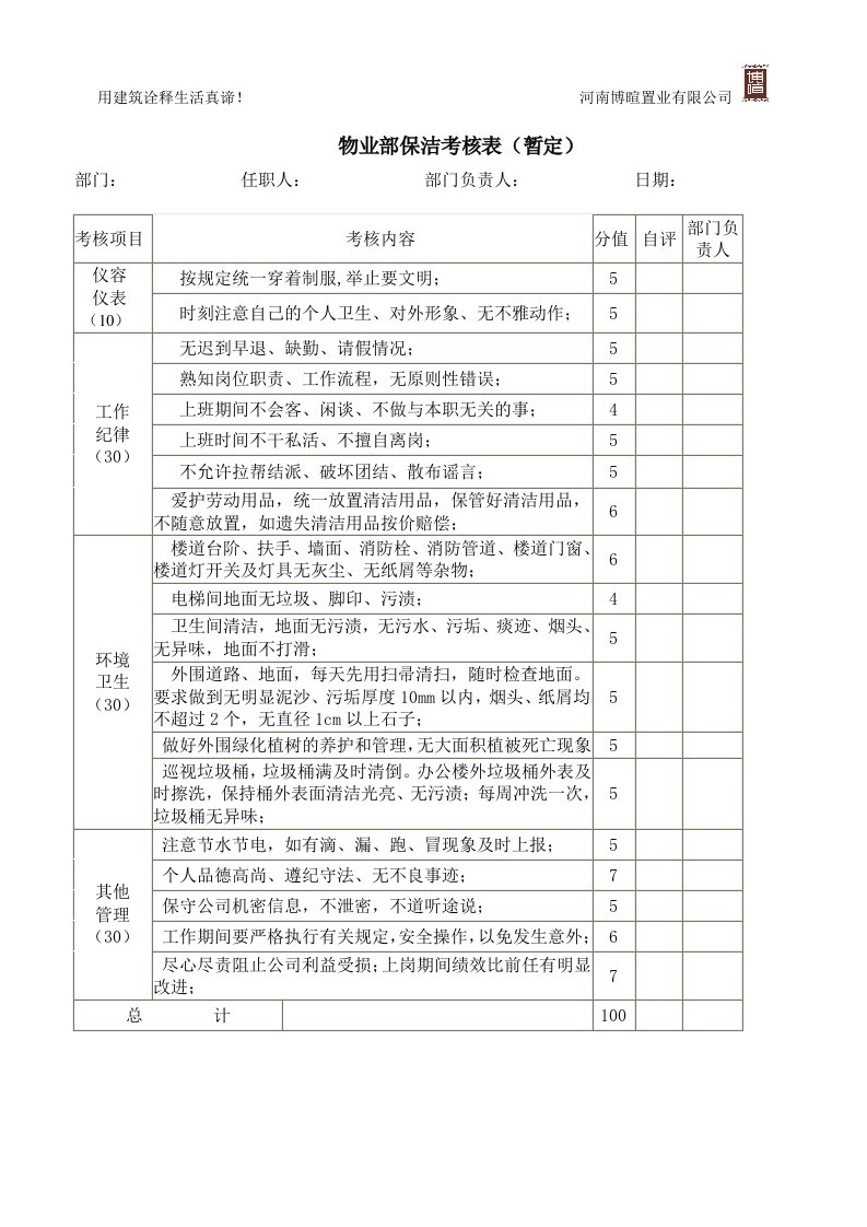 物业部保洁考核表每月份