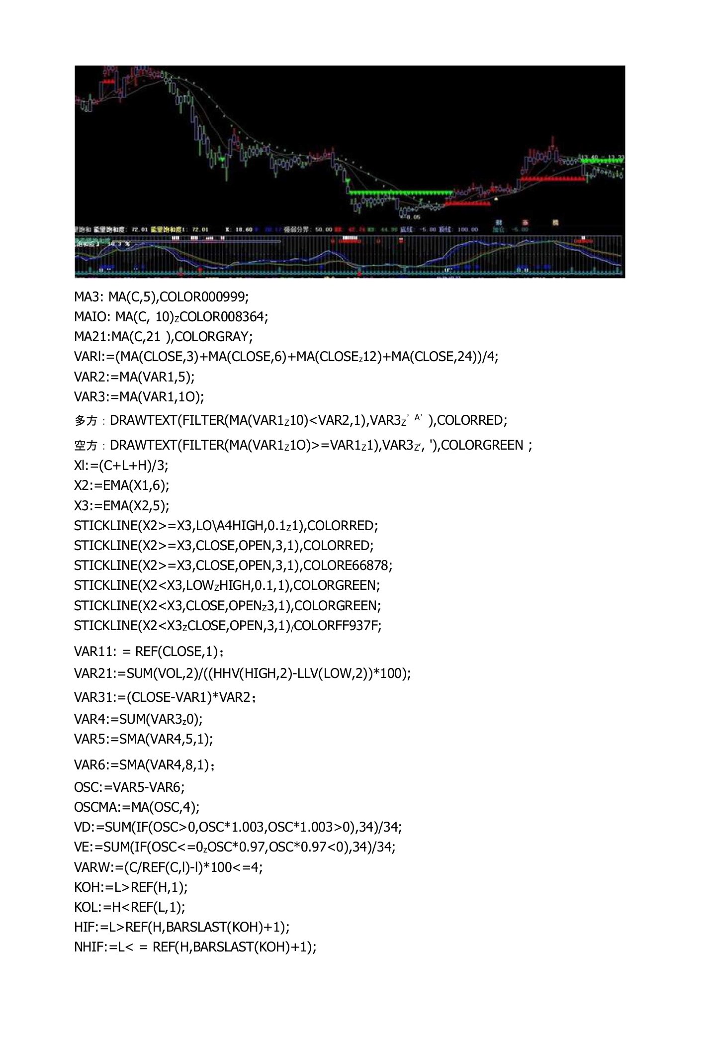 双色趋势主图通达信指标公式源码