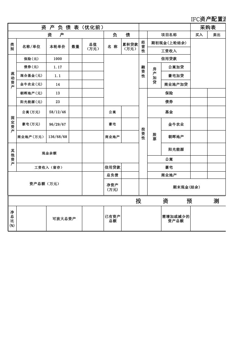 资产配置游戏表-新版