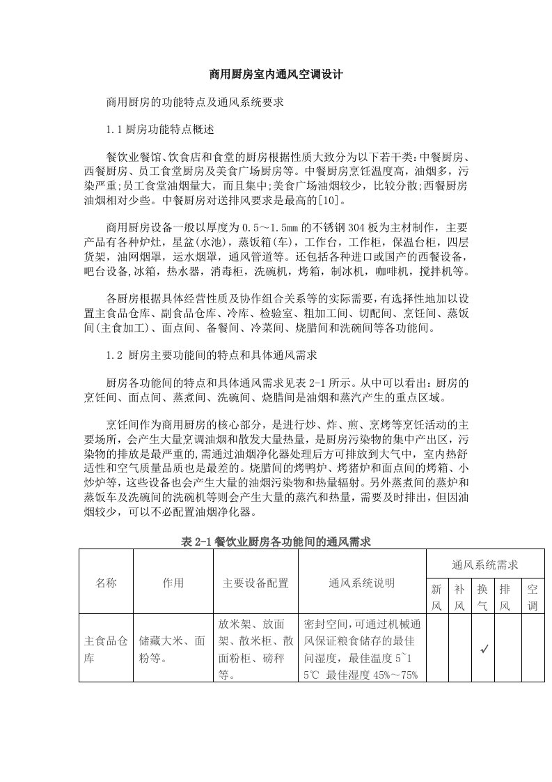 商用厨房室内通风空调设计资料