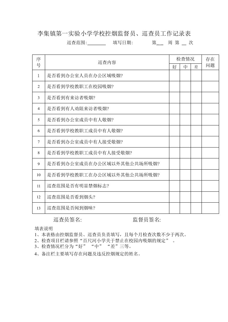 学校控烟监督员、巡查员工作记录表