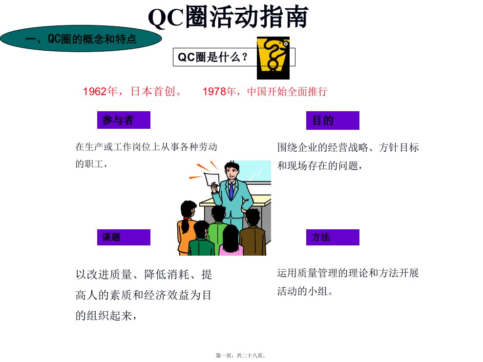 QC圈活动指南