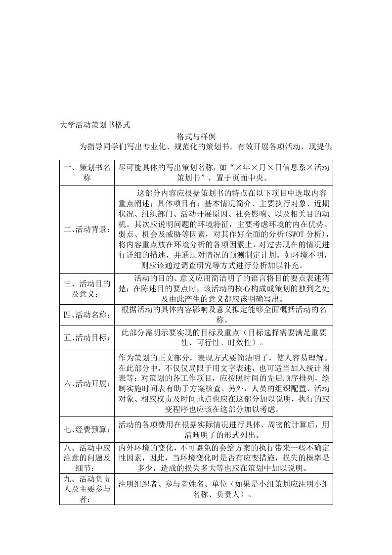 大学活动策划书格式经典法则