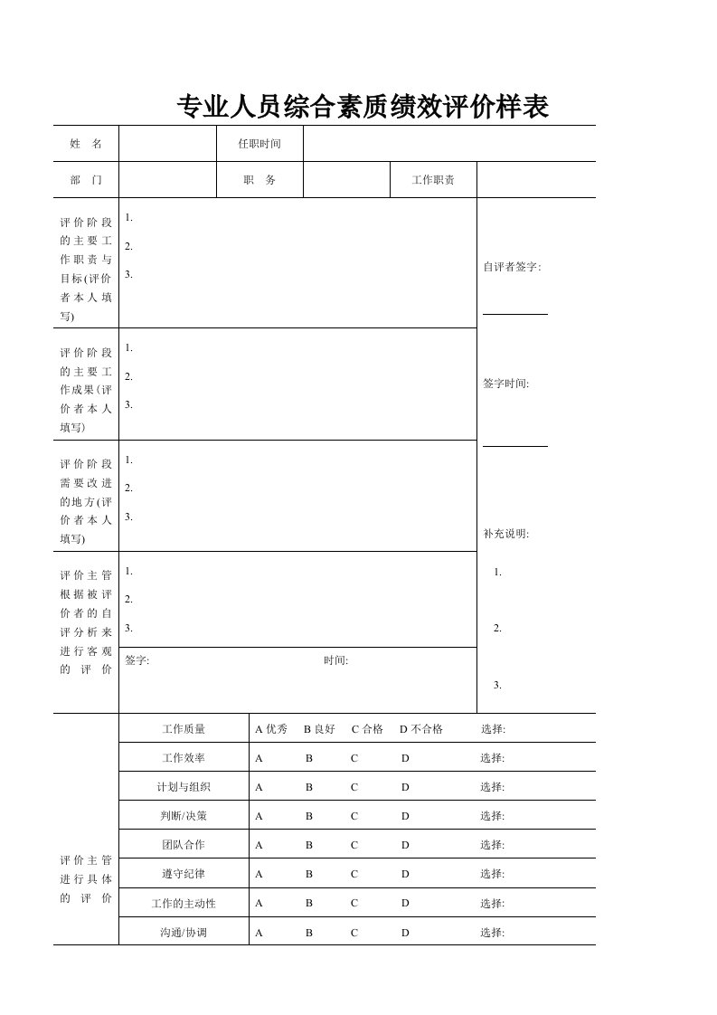 绩效管理表格-专业人员综合素质绩效评价样表