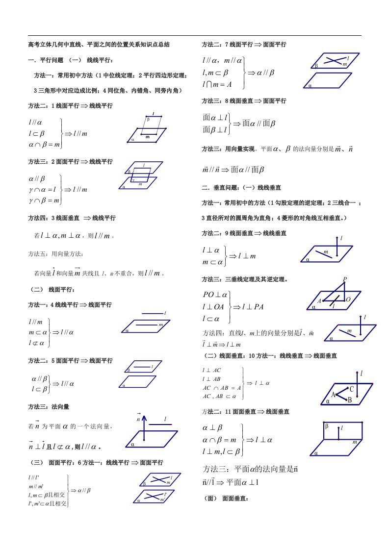 高中文科数学立体几何知识点(大题)