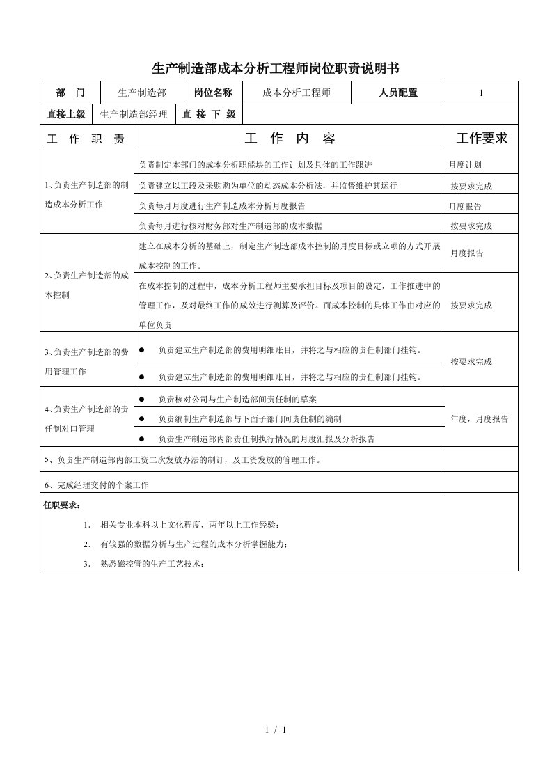 成本分析工程师岗位职责说明书